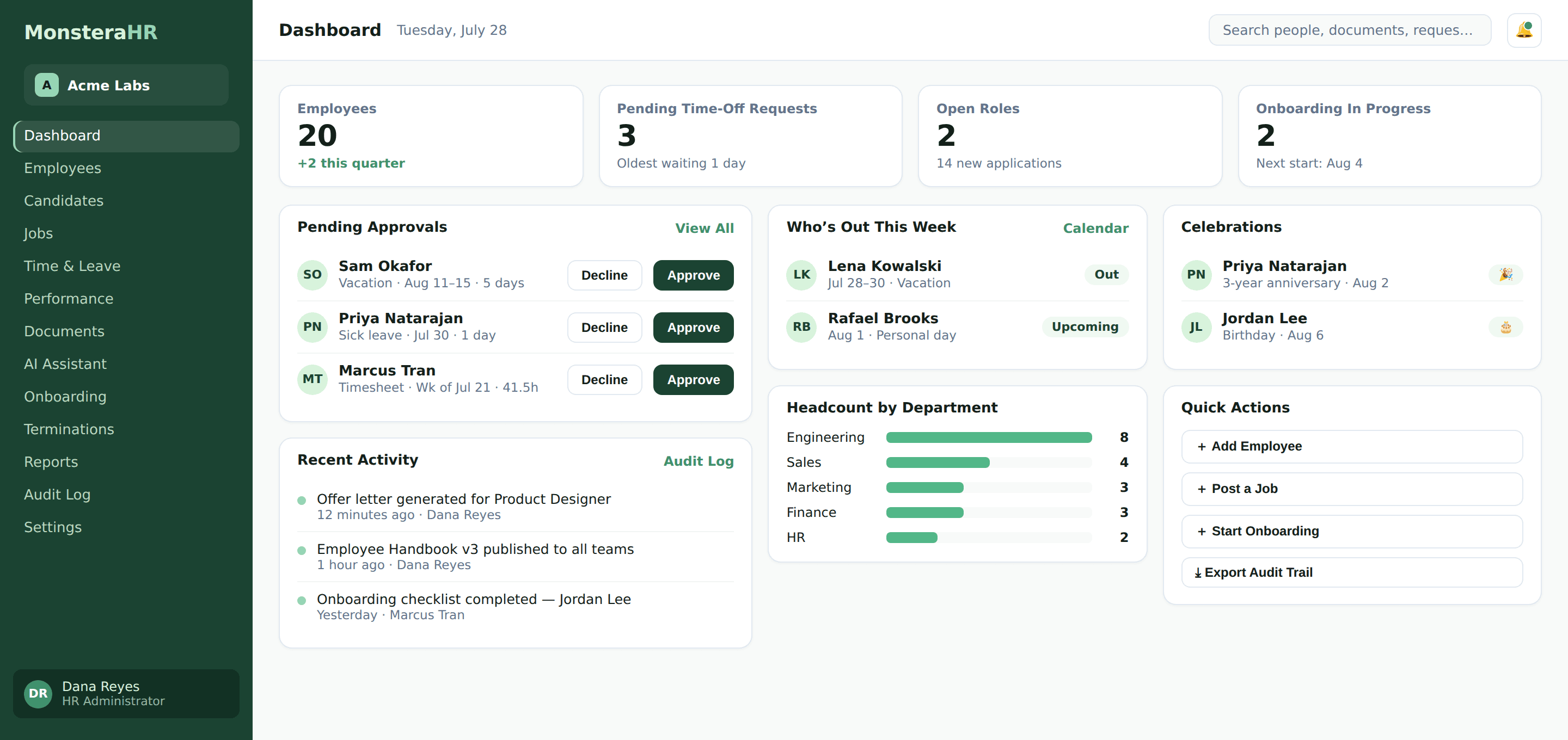 MonsteraHR staff dashboard showing headcount, pending time-off approvals, who’s out this week, headcount by department, and quick actions for a sample company